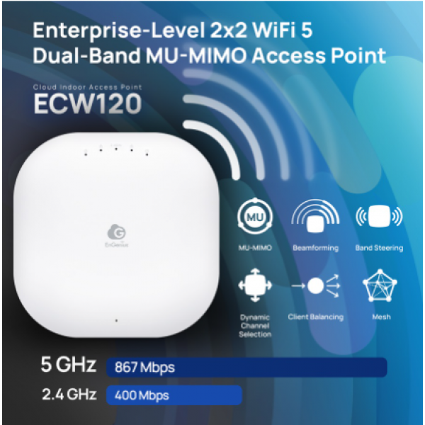 Bộ phát Wifi cho phòng học ngoại ngữ